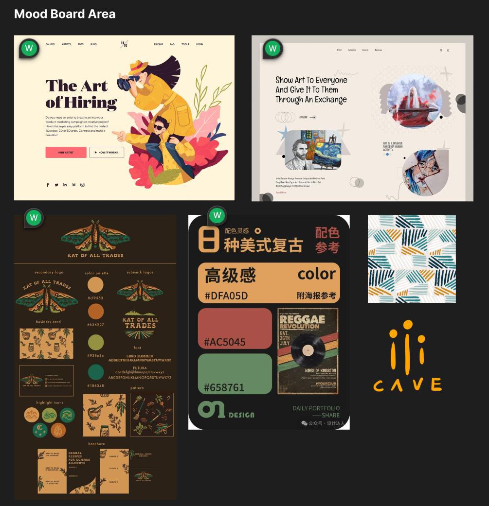 The Moodboard for the CAVE website design The Moodboard for the CAVE website design